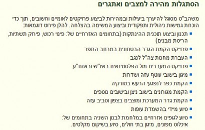 הראשון ברשימת השגי משרד הבטחון: תכנון וביצוע ההתנתקות