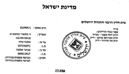 הרב אבינר זכאי – כך פסק בית הדין הגדול  "העלילות נגד הרב אבינר השמצות זדוניות"