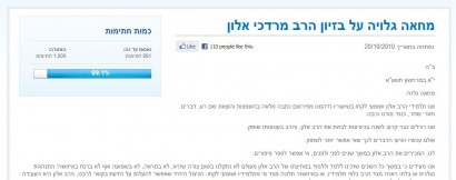 עצומות ברשת: הרב אלון זוכה ליותר תמיכה מפורום תקנה