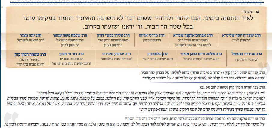 מודעת רבנים מהציונות הדתית: אסור לעלות להר הבית