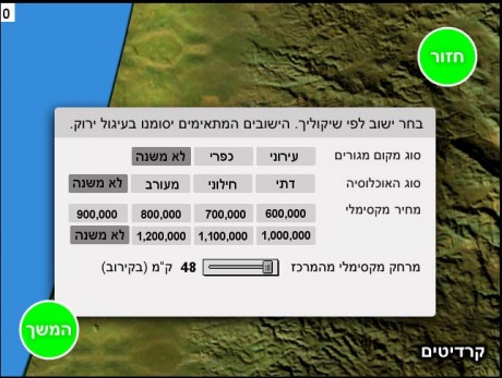 מנוע חיפוש הדירות שיציג את הפתרון למצוקת הדיור