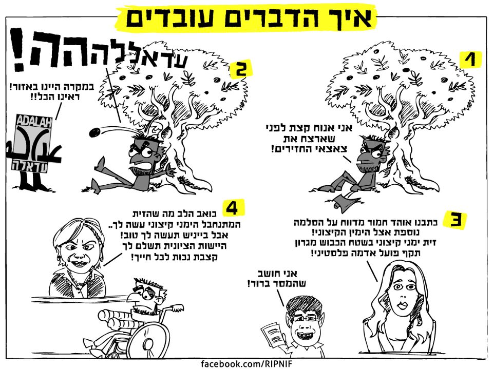 קריקטורה: איך עובדת התעמולה הפלסטינית בערוץ 2