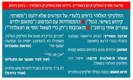 האם צריך לגנוז עיתון בו נכתב "החלקיק האלוהי"?