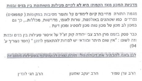הסטודנטים ארגנו הופעה בהפרדה; הרבנים פסקו: אסור