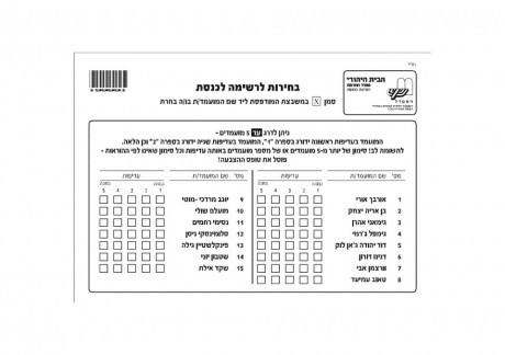 בוחרים רשימה לבית היהודי: בשעה 15:00 נפתחו הקלפיות