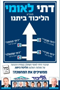 מי היה מאמין: פייגלין בחזית קמפיין הליכוד לציבור הדתי