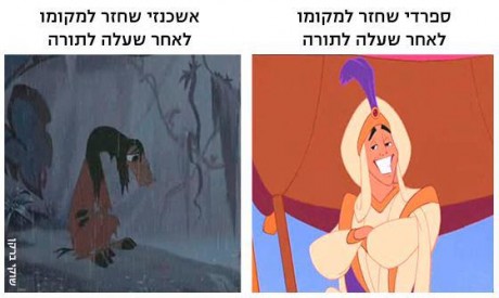 מצעד דוסים מצייצים: הממים הכי מצחיקים של הסרוגים