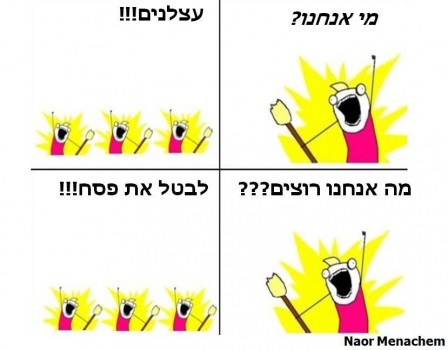 מצעד דוסים מצייצים: הממים הכי מצחיקים של הסרוגים