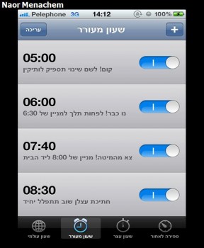 מצעד דוסים מצייצים: המפורסמים חוזרים בתשובה
