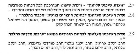 מפעל הפיס מבזה את רבני הציונות הדתית