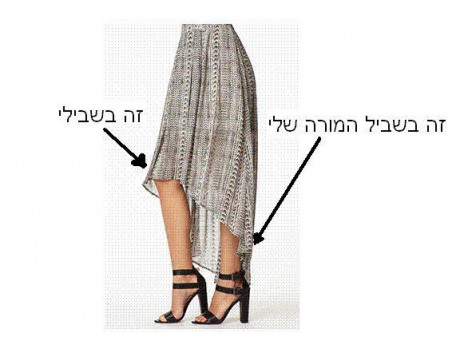 מצעד דוסים מצייצים 26: הממים האהובים ביותר השבוע