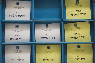 תמה ההצבעה: 147 חברים בגוף הבוחר הצביעו. ספירת הקולות החלה
