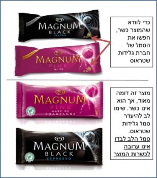 יוצאים לחו"ל? כך תזהו את הכשרות בגלידות שטראוס
