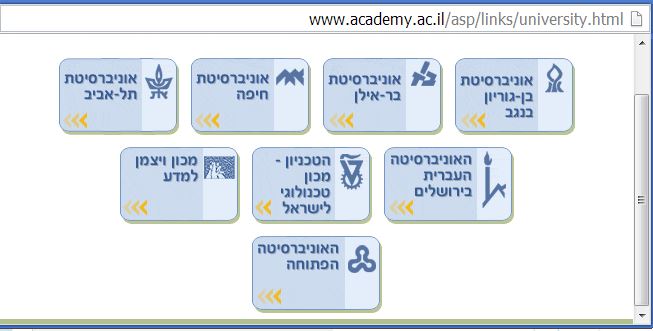 אוניברסיטאות בארץ