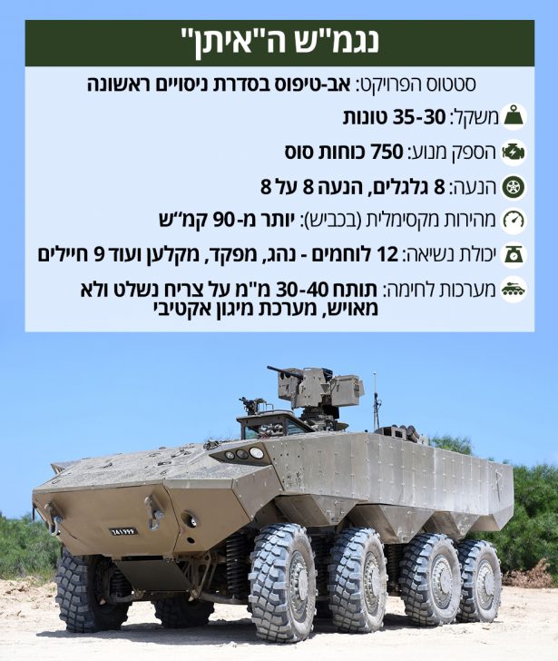טמקא