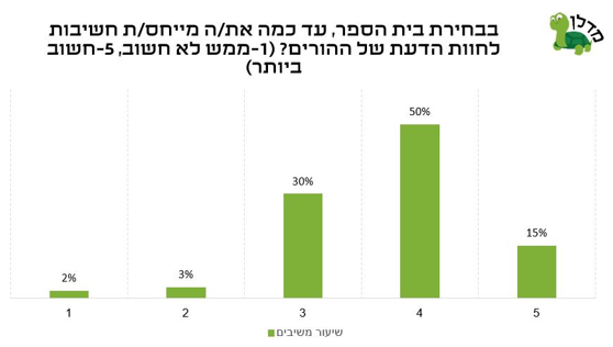ההורים קבעו: המאפיינים החשובים ביותר של בית-ספר טוב לילדים