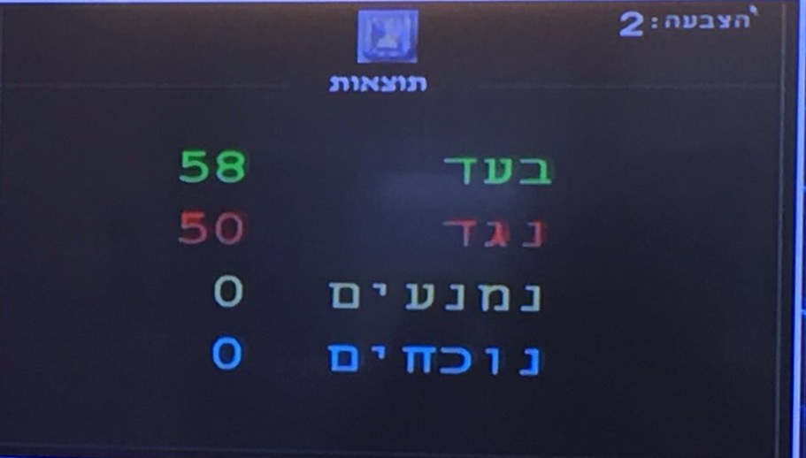 מטה עמונה: עשינו היום צעד משמועתי להצלה