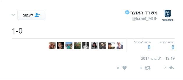 "1-0": התגובה המשפילה של משרד האוצר