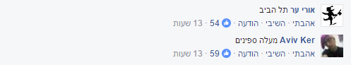 שמאלנים הטרילו אותנו: מתקפת שמות לישוב החדש