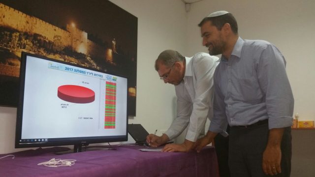 מזכ"ל המפלגה ניר אורבך ליד צג המחשב במורה על אחוזי ההצבעה