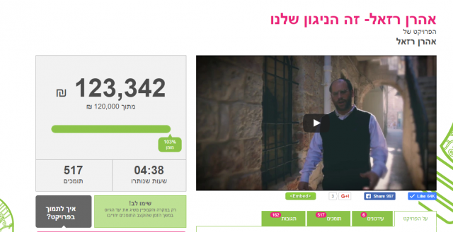 מזל טוב! אהרן רזאל גייס בהצלחה את אלבומו החדש
