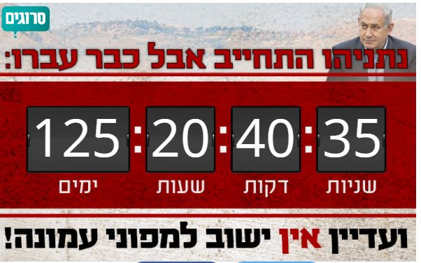 תזכירו לכולם: כמה זמן מפוני עמונה בלי ישוב. שתפו