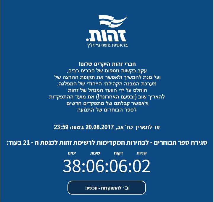 על כמה עומד מספר המתפקדים ב'זהות'?