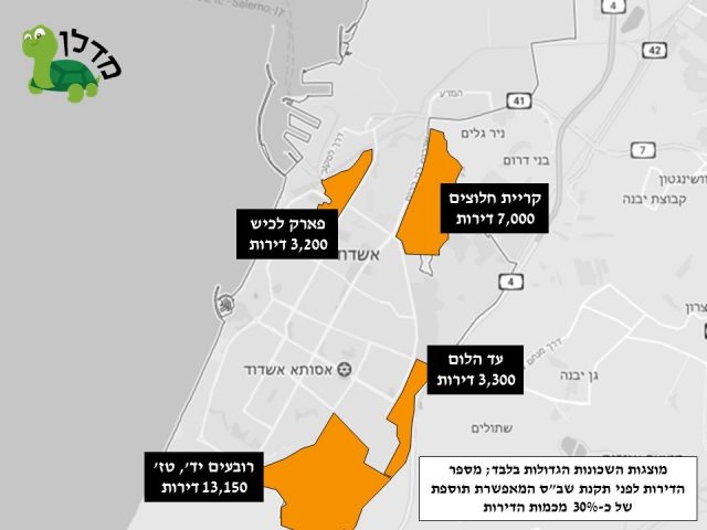 כיצד תיראה אשדוד בעקבות החתימה על הסכם הגג הגדול ביותר במדינה?