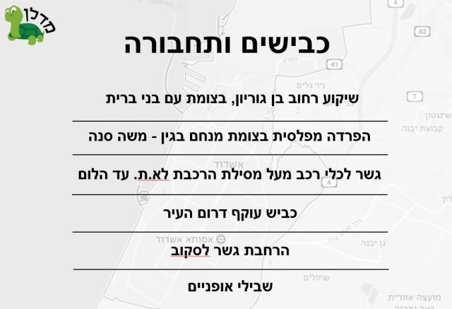 כיצד תיראה אשדוד בעקבות החתימה על הסכם הגג הגדול ביותר במדינה?