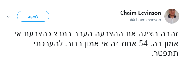"על מאה שקל": ההתערבות של עמית סגל וחיים לוינסון