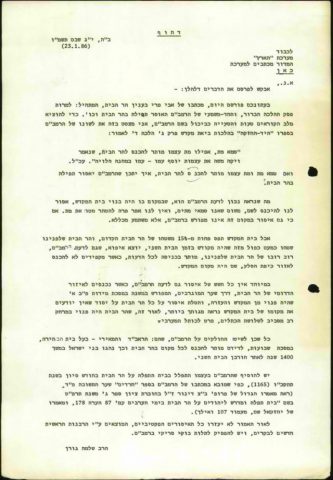 הרמב"ם עלה להר הבית. נקודה/ תגובה לרב אבי קלמן