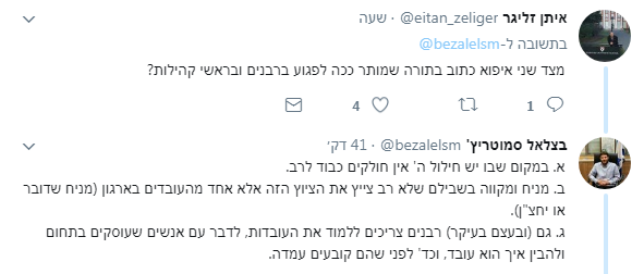 סמוטריץ' נגד רבני 'בית הלל': "טהרנים צבועים"