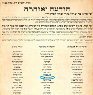 מכתבים נדירים: עמדת הרב ישראלי על עליה להר הבית