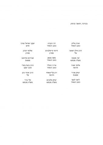"לתמוך בעמדת הרבנים; לא לפתוח את המכינה לבנות"