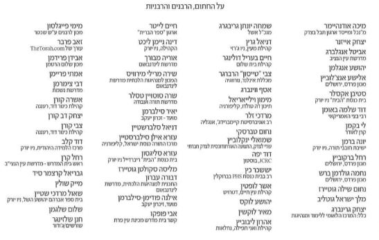 איך רבנים חותמים על מסרים של ארגוני הלהט"ב?