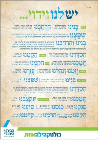 הווידוי של הבית היהודי בפתח תקווה