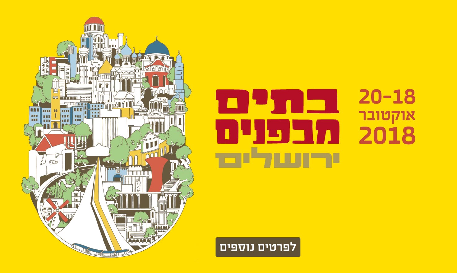 לפתוח את העיניים והראש לסביבה וארכיטקטורה