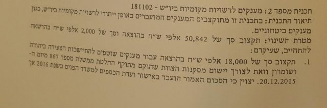 סעיף ההעברות מתוך ספר אישורי התקציב