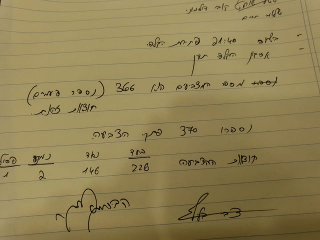 61% תמיכה בלבד: ההצעה לועדה מסדרת – נפלה