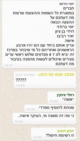 גורם בבית היהודי: "פעילי שטח מנהלים את המפלגה"