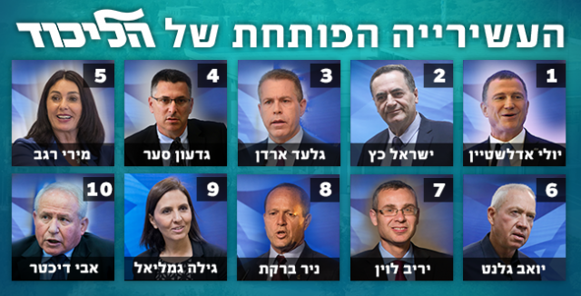 נתניהו לאחר התוצאות: "חייבים לנצח את הבחירות"