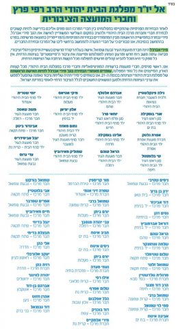 מכתב ראשי הסניפים: לשריין במקום ה-3 את מירי אברג'ל