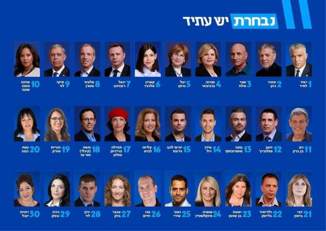 נבחרת יש עתיד
