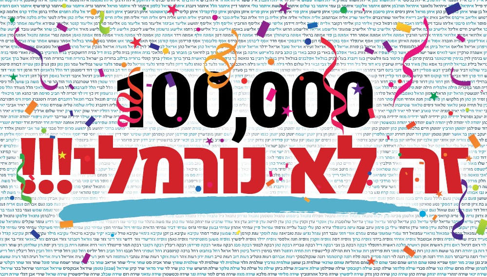 הישג לתנועת חזון: נעמיד סדר יום יהודי במדינת ישראל