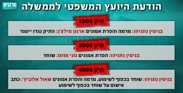 המלצת היועמ"ש, לפני 8 חודשים
