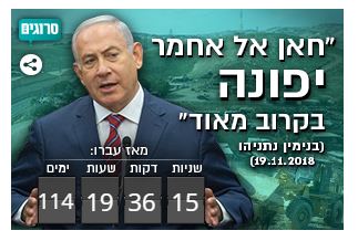 ושוב, האמריקנים מלמדים את נתניהו מהי מנהיגות