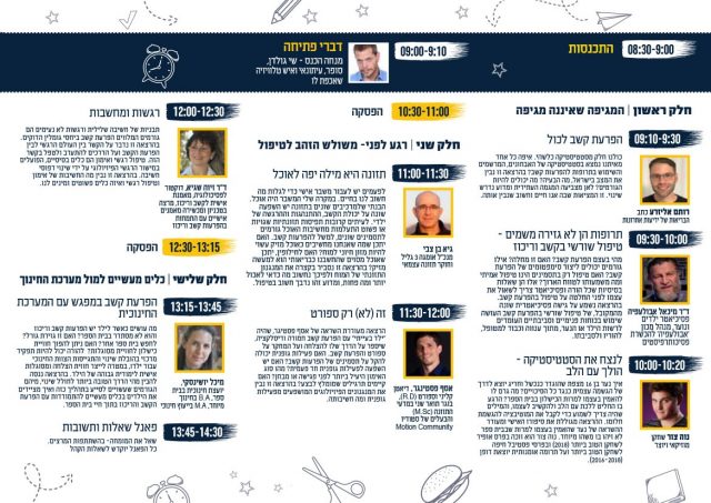 "טיפול ללא תרופות": כנס הפרעת קשב וריכוז