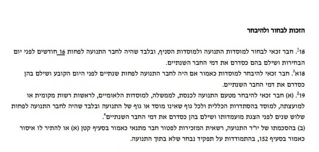 הסעיפים הנוקשים בחוקת הליכוד