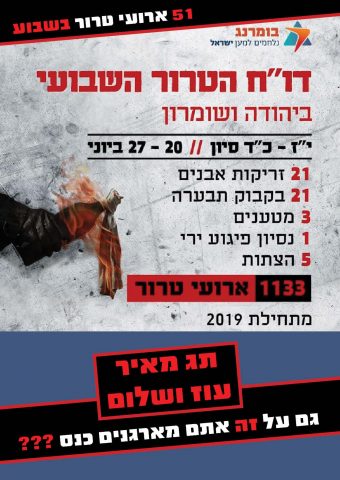 שלטים להפגנה הערב שהכינו מתנגדי הכנס