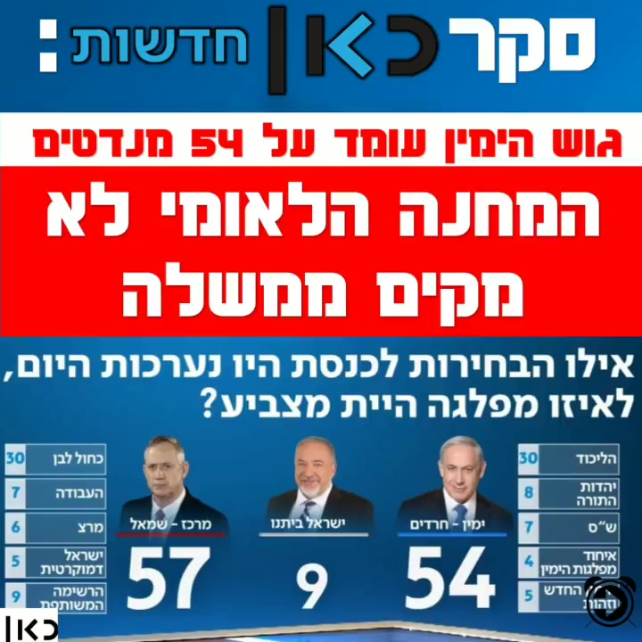 קמפיין אנונימי איחוד